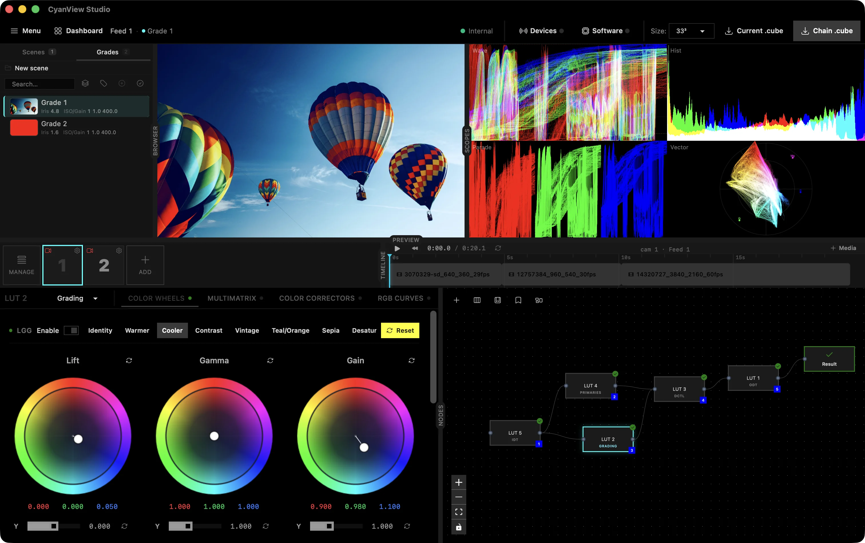 CyanView Studio Color shading interface with CDL wheels, node graph, waveform scopes and live preview